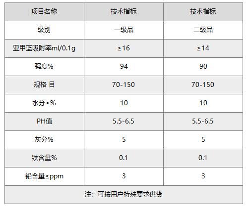 油脂脱色活性炭