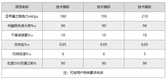 味精脱色活性炭